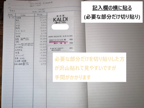 レシートを貼るだけの家計簿をおすすめしない5つの理由と簡単な方法 家計ｌａｂ