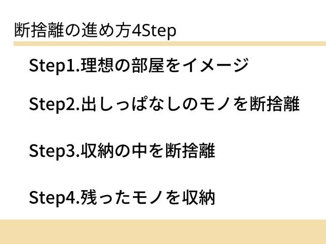 断捨離の進め方4Step Step1.理想の部屋をイメージ Step2.出しっぱなしのモノを断捨離 Step3.収納の中を断捨離 Step４.残ったものを収納