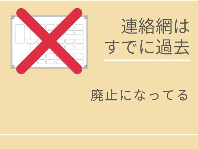 入園や小学校入学で悩む固定電話の必要性 不要な理由を用途別に解説 家計ｌａｂ