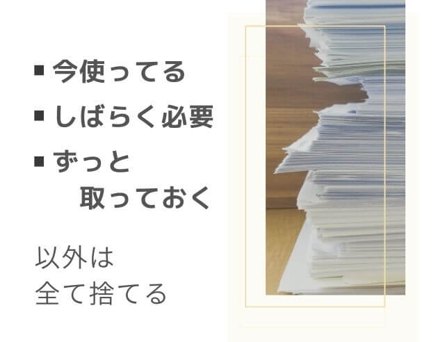 本や書類の断捨離 こんまり流の具体的な片付け方を6stepで解説 家計ｌａｂ