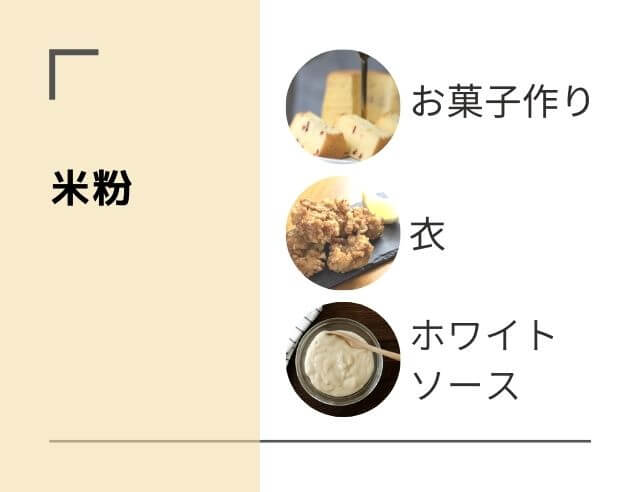 米粉 シフォンケーキの写真 唐揚げの写真 ホワイトソースの写真 お菓子作り 衣 ホワイトソース