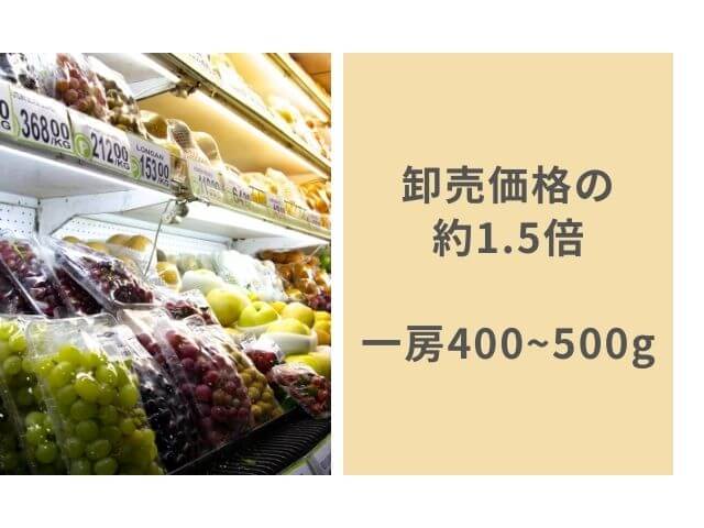 スーパーの果物売り場の写真 卸売価格の約1.5倍 一房400~500g